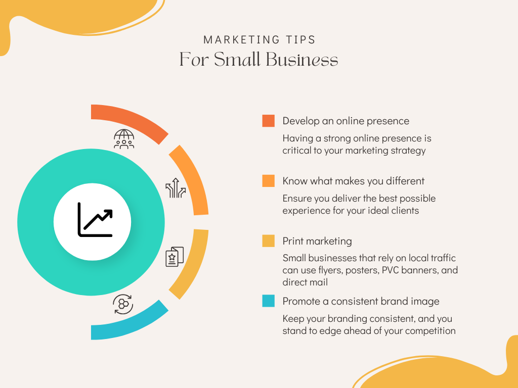 marketing tips for small business infographic graph